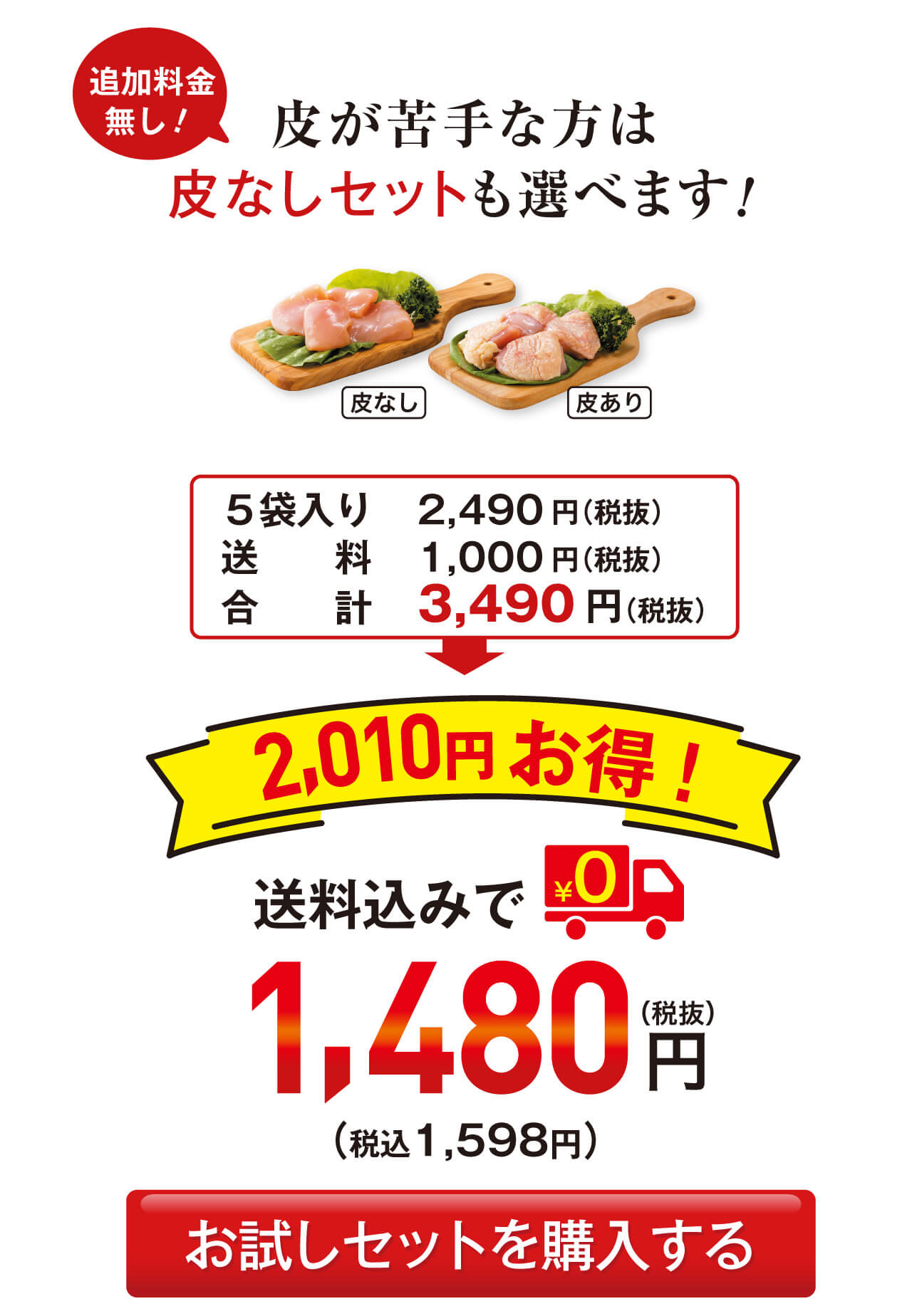 お試しセットを購入する